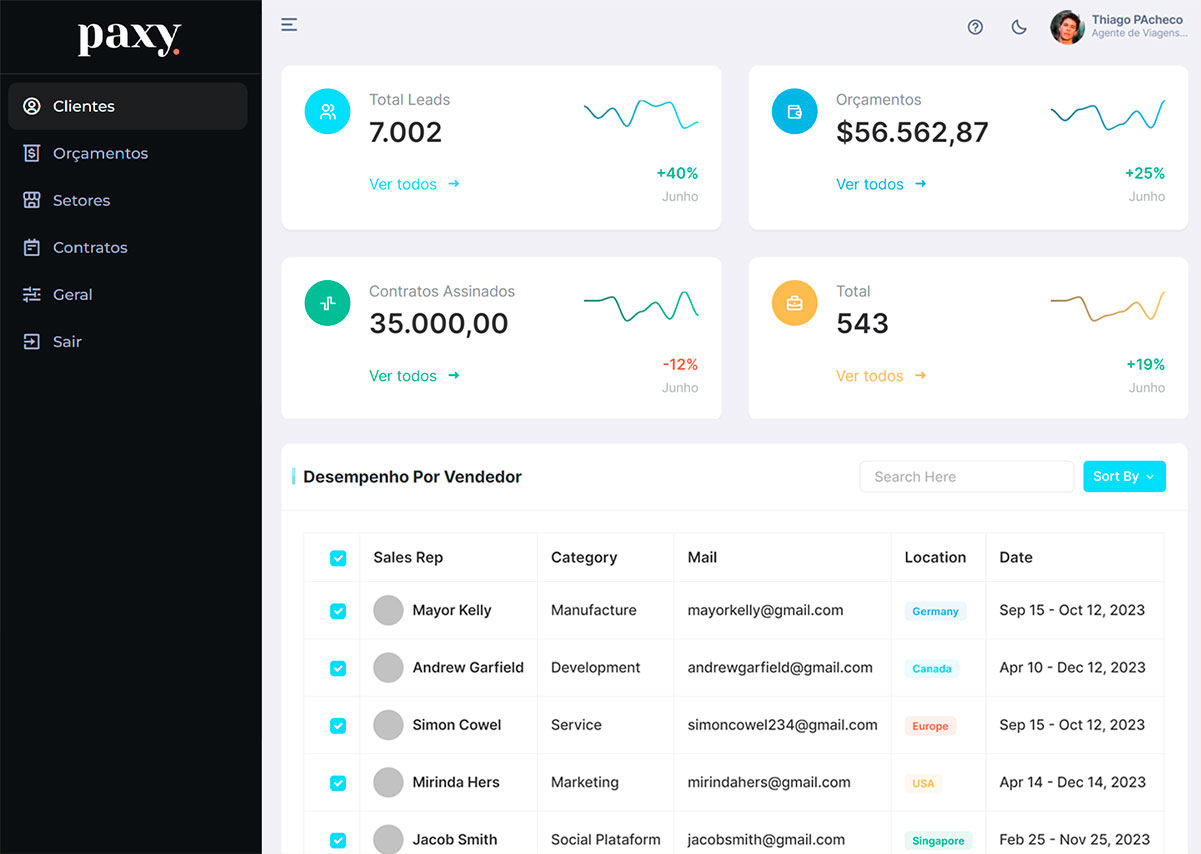 tela do sistema paxy