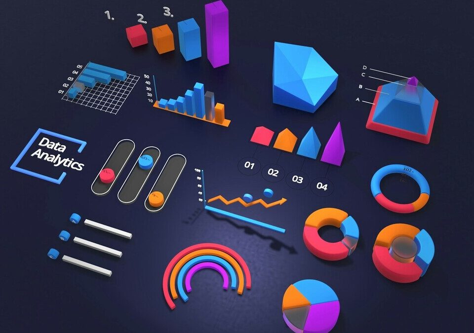Vídeo explicativo animado para software e plataforma digital: como explicar um produto complexo Interface gráfica de software exibida em uma tela